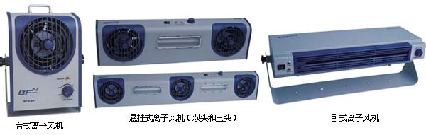 �_(t��i)ʽ�x���L(f��ng)�C(j��)-�Ғ�ʽ�x���L(f��ng)�C(j��)-�Pʽ�x���L(f��ng)�C(j��)